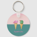 Search for cone key rings Summer
