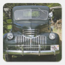 Search for license plate stickers Usa