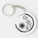 Search for family crest key rings Black and white