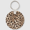 Search for leopard skin key rings Pattern