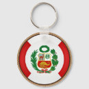 Search for peru key rings National