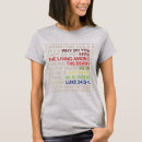 Search for he is risen tshirts Empty tomb