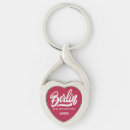 Search for germany souvenir key rings Berlin