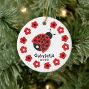 Search for ladybug christmas tree decorations Heart