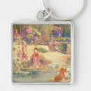 Search for washed key rings Vintage