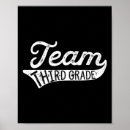 Search for third grade posters Science
