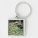 Search for surprised key rings Animal