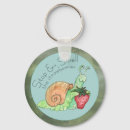 Search for cute strawberry key rings Adorable