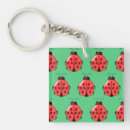 Search for ladybug key rings Pattern