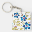 Search for abbey key rings Botanical