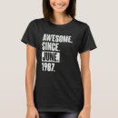 Search for 35 years womens tshirts Awesome