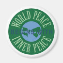Search for inner magnets Peace