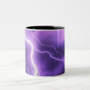 Search for storm in a teacup mugs Thunder