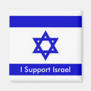 Search for events magnets Support