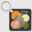 Search for interesting key rings Design