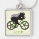 Search for funny key rings Humour