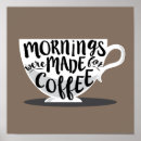 Search for coffee drinker posters Kitchen
