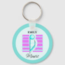 Search for performers key rings Singer