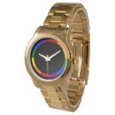 Search for bisexual watches Trans