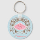 Search for tutu and key rings For kids