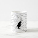 Search for schrodinger cat mugs Cartoon