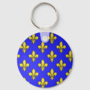 Search for franco key rings France