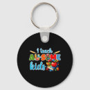 Search for cognitive key rings Conscious living