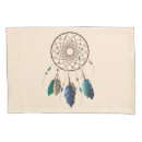Search for native american pillowcases Indian