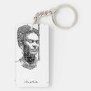 Search for frida key rings Magdalena carmen frieda