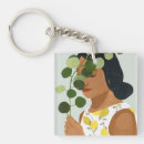 Search for botany key rings Foliage