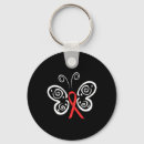 Search for aids red ribbon key rings Cancer