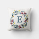 Search for pink grey yellow cushions Floral