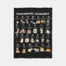 Search for nurse blankets Nursing