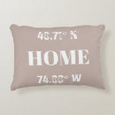 Search for latitude and longitude cushions Map coordinates