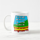 Search for environmentally mugs World