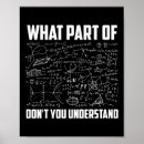 Search for teaching math posters Educator