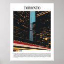 Search for city of toronto posters Vintage travel