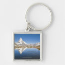 Search for water ripple key rings Ocean