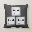 Search for ctrl alt Cute