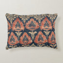 Search for barkcloth Floral