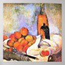 Search for cezanne posters Impressionism