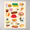 Search for food posters Collection