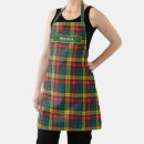 Search for future chef kitchen dining For her