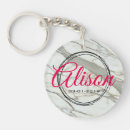 Search for birth pink key rings Modern