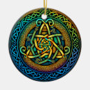 Search for creepy christmas tree decorations Skull