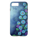Search for delphinium electronics Garden
