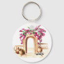 Search for travel decor key rings Watercolor