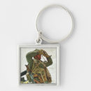 Search for tank key rings Wwii