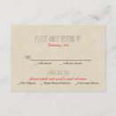 Search for chinese party invitations Dragon