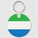 Search for sierra key rings Country